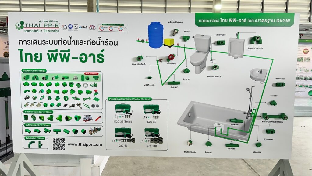 ศูนย์ฤทธา THAI PP-R 7